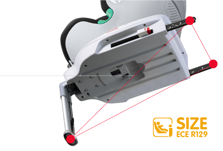 ISOFIX